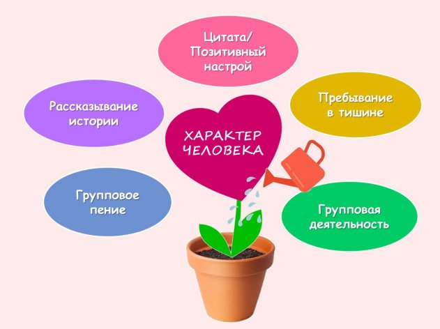 ������ �������-������������� �����������